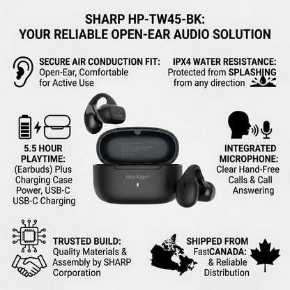 An ecommerce infographic with the black Sharp HP-TW45-BK earbuds and case at its center. Clean, neutral icons and text call out key specifications and features to build trust and authority. This includes "SHARP QUALITY ASSURED," "SECURE EARCLIP DESIGN," "IPX4 WATER RESISTANT," "BLUETOOTH 5.3 TECHNOLOGY," "SHARP CORPORATION CANADA," and "FAST CANADIAN SHIPPING," a clear visualization of datasheet specifications and Canadian market focus without any fictional service claims.