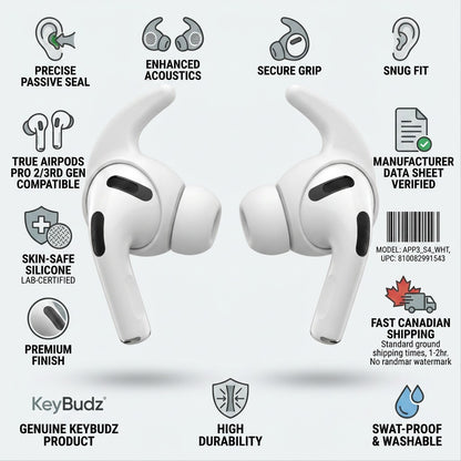 KeyBudz EarBuddyz for AirPods Pro trust and authority infographic; verified facts and icons surrounding the white silicone tips.