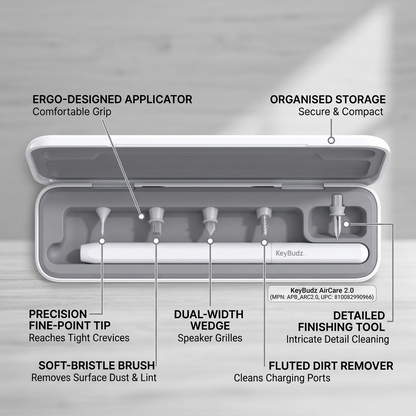 KeyBudz AirCare 2.0 cleaner kit features label callouts for the brush, wedge, and precision tips.