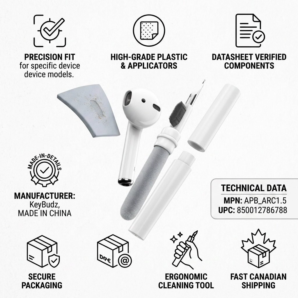 KeyBudz AirCare 1.5 trust infographic showing cleaning tool, technical specs, and fast Canadian shipping.