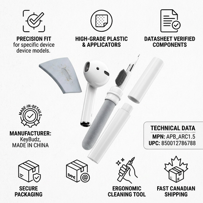 KeyBudz AirCare 1.5 trust infographic showing cleaning tool, technical specs, and fast Canadian shipping.